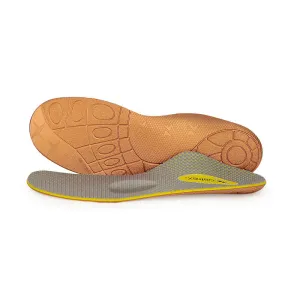 Aetrex Women's Train Support W/ Metatarsal Support Insole