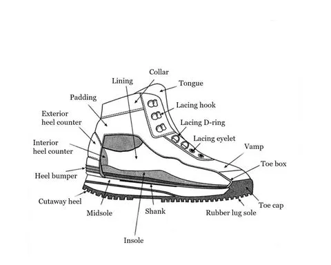 Model 3000A – Footwear Studs