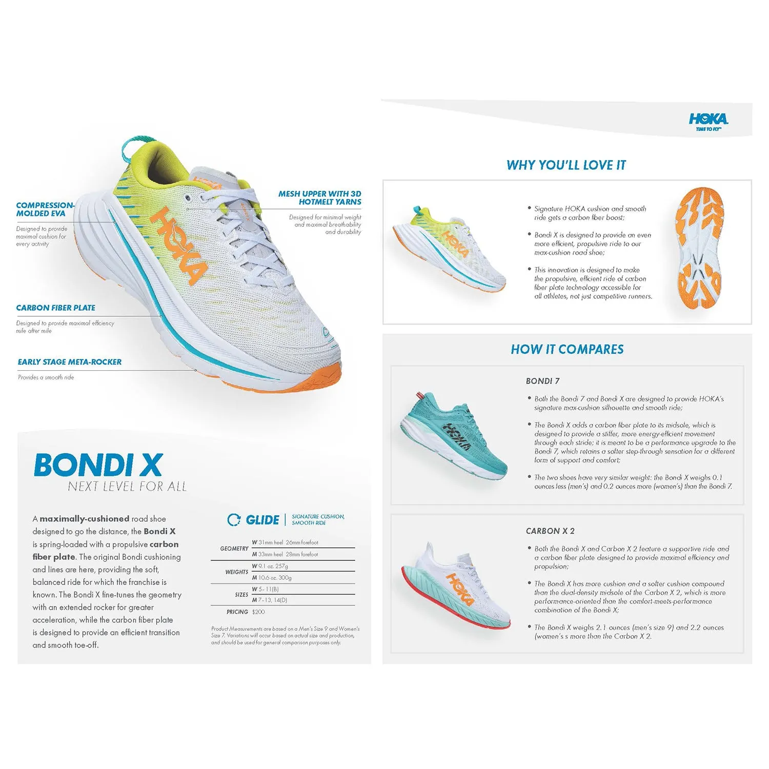 Women's Hoka Bondi X Black/White Mesh